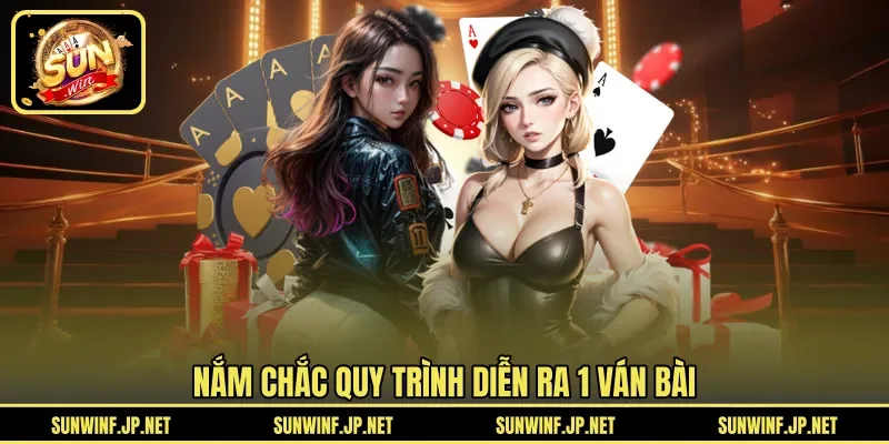 Nắm chắc quy trình diễn ra 1 ván bài